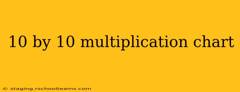 10 by 10 multiplication chart