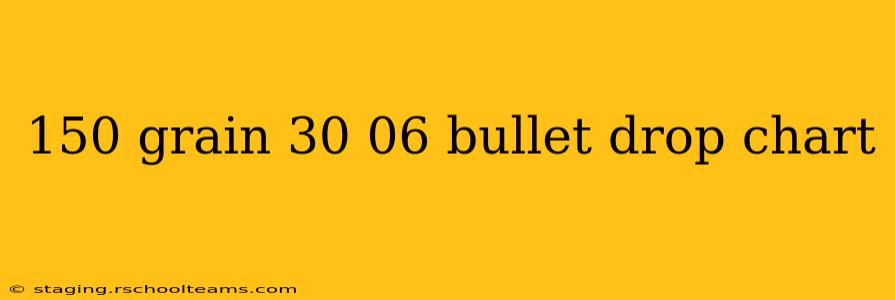 150 grain 30 06 bullet drop chart