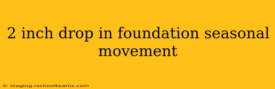 2 inch drop in foundation seasonal movement