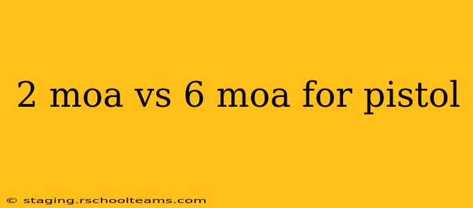 2 moa vs 6 moa for pistol