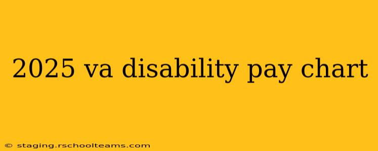 2025 va disability pay chart