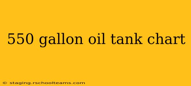 550 gallon oil tank chart