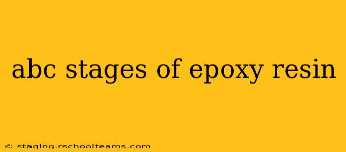 abc stages of epoxy resin