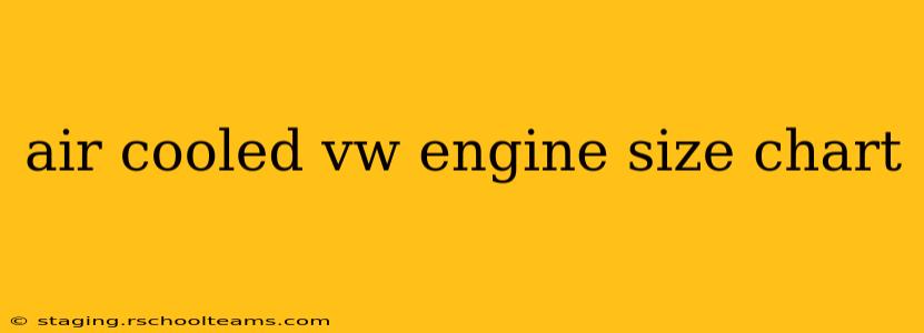 air cooled vw engine size chart