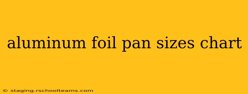 aluminum foil pan sizes chart