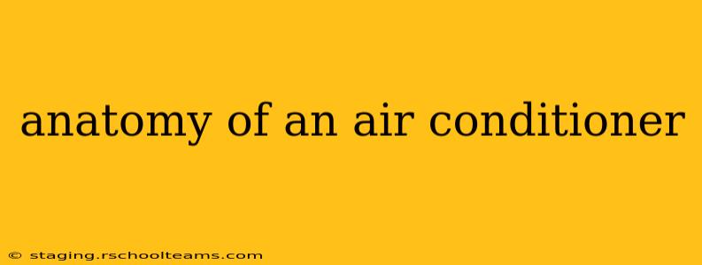 anatomy of an air conditioner