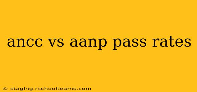 ancc vs aanp pass rates