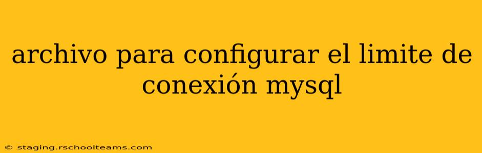 archivo para configurar el limite de conexión mysql