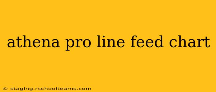 athena pro line feed chart