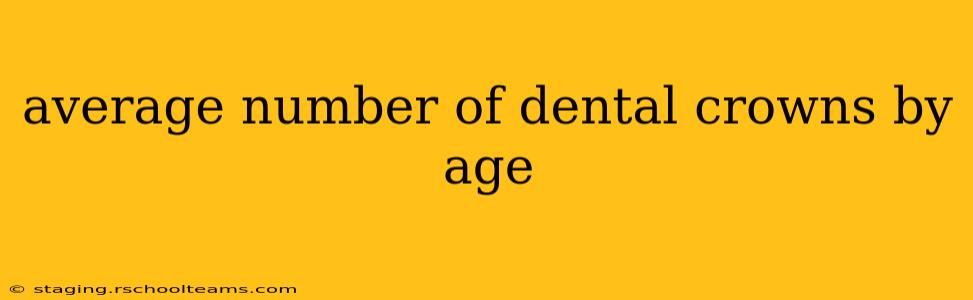 average number of dental crowns by age