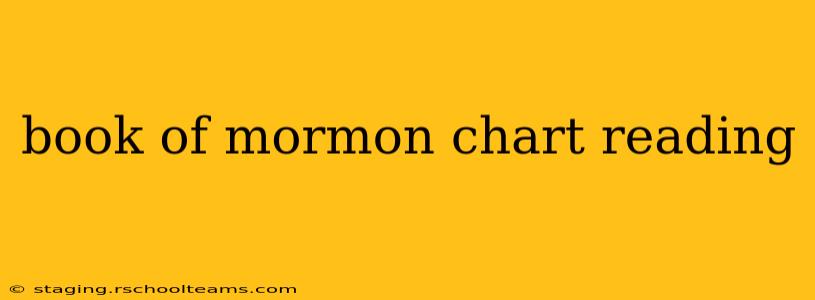 book of mormon chart reading