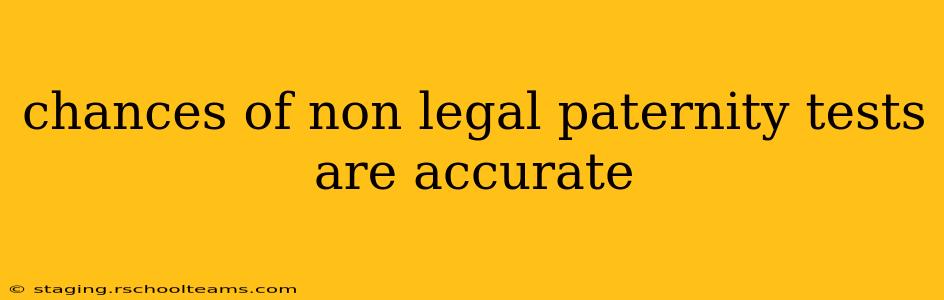 chances of non legal paternity tests are accurate
