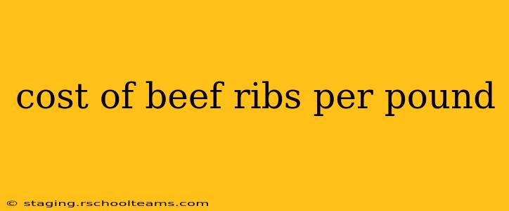 cost of beef ribs per pound