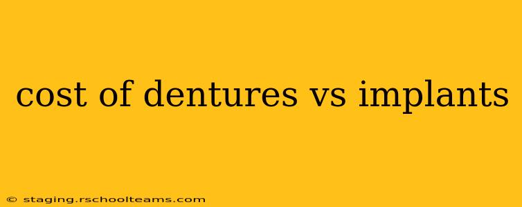 cost of dentures vs implants