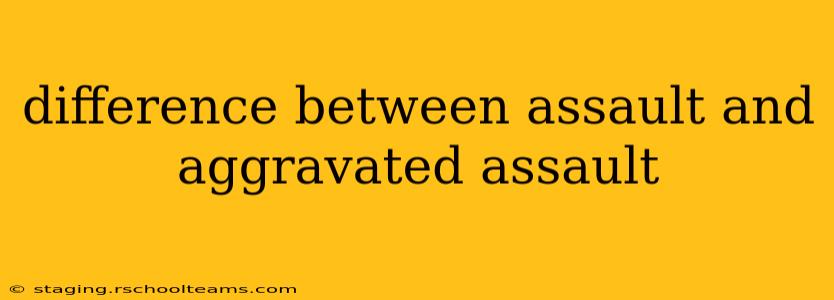 difference between assault and aggravated assault