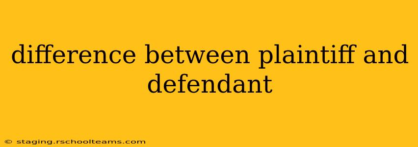 difference between plaintiff and defendant