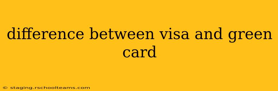 difference between visa and green card