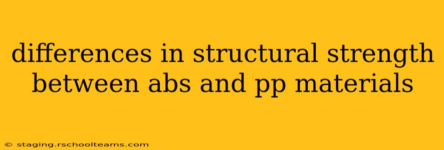 differences in structural strength between abs and pp materials