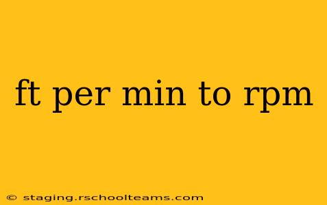 ft per min to rpm