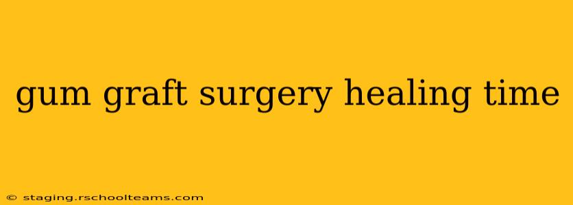 gum graft surgery healing time
