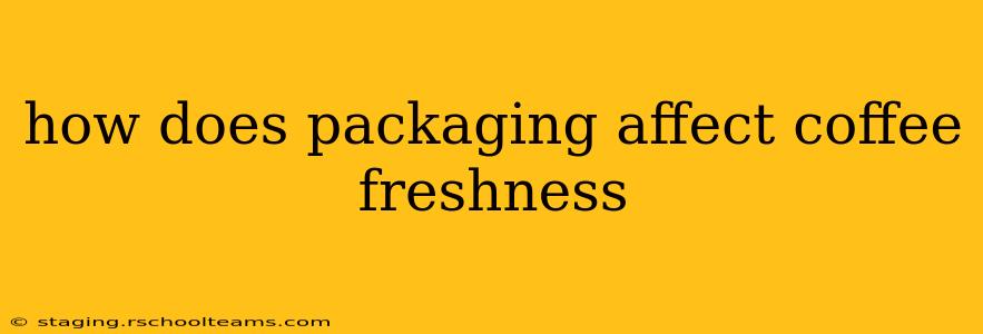how does packaging affect coffee freshness