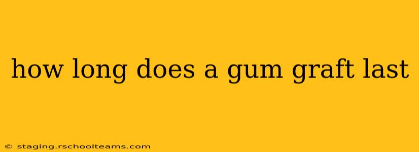 how long does a gum graft last