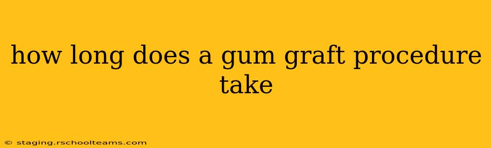 how long does a gum graft procedure take