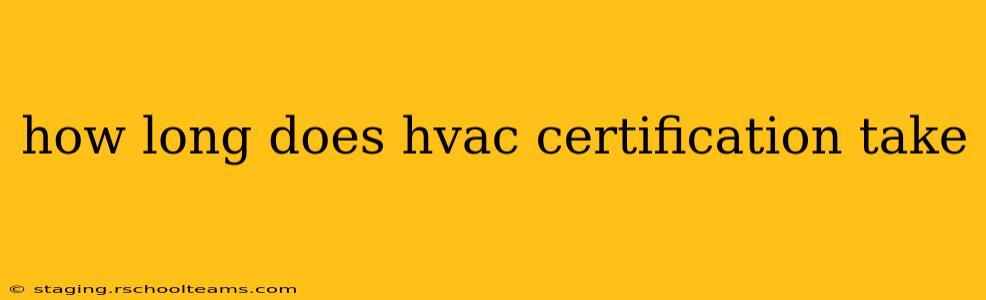 how long does hvac certification take