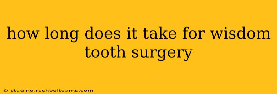 how long does it take for wisdom tooth surgery