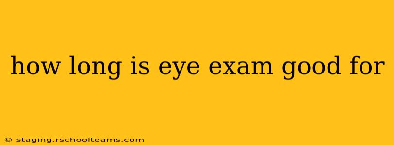 how long is eye exam good for