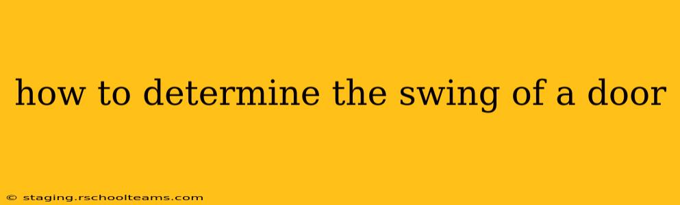 how to determine the swing of a door