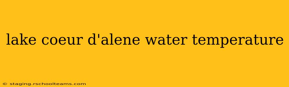 lake coeur d'alene water temperature