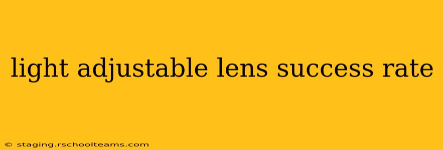 light adjustable lens success rate