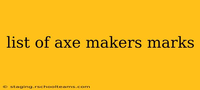 list of axe makers marks