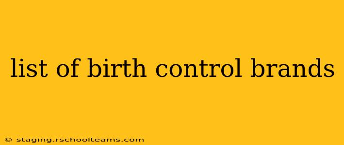 list of birth control brands