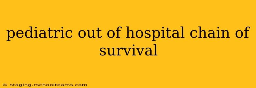 pediatric out of hospital chain of survival