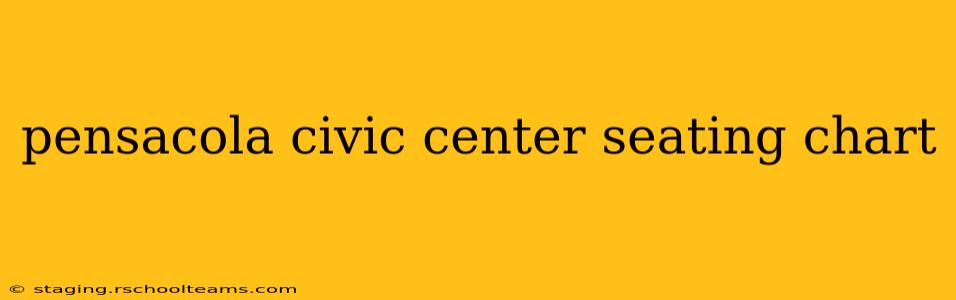 pensacola civic center seating chart