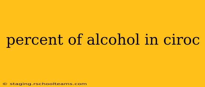 percent of alcohol in ciroc