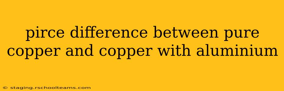 pirce difference between pure copper and copper with aluminium