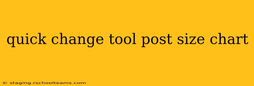 quick change tool post size chart