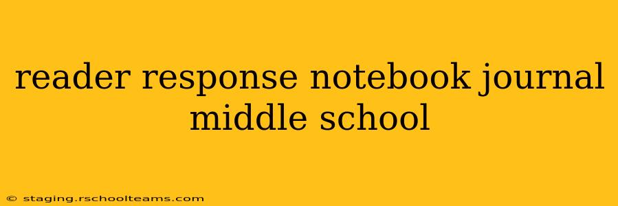 reader response notebook journal middle school