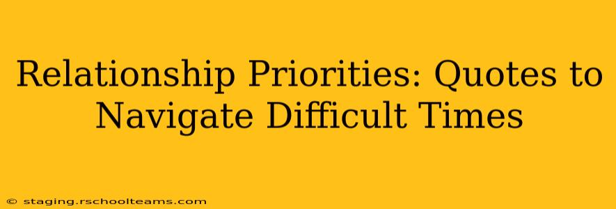 Relationship Priorities: Quotes to Navigate Difficult Times