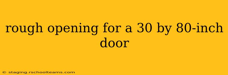 rough opening for a 30 by 80-inch door
