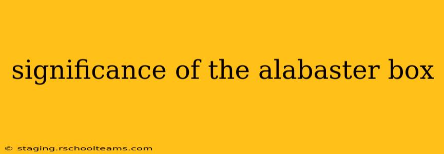 significance of the alabaster box