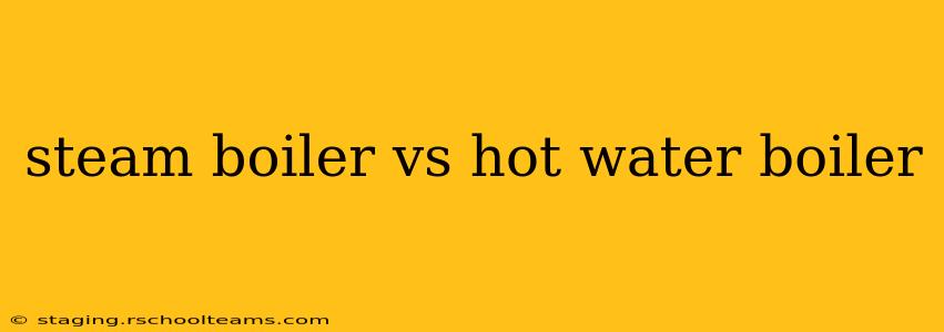 steam boiler vs hot water boiler