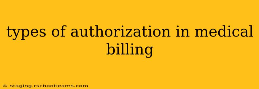types of authorization in medical billing