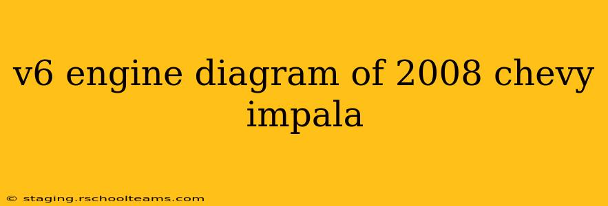 v6 engine diagram of 2008 chevy impala