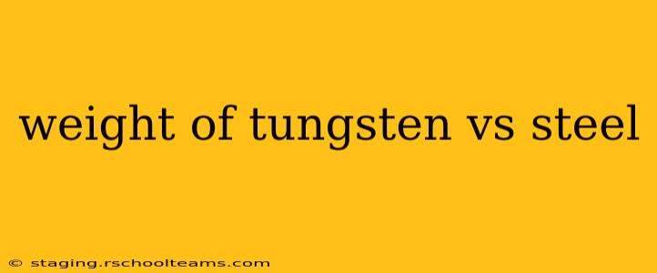 weight of tungsten vs steel