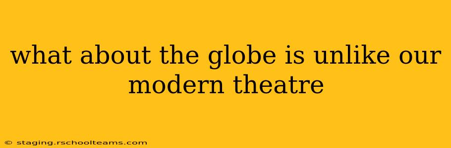 what about the globe is unlike our modern theatre