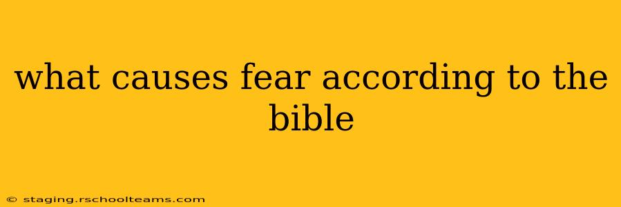 what causes fear according to the bible
